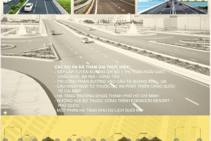 Cầu đường - hạ tầng
